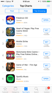 Pokémon GO in the App Store Top Grossing charts.