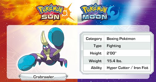 Pokémon Global News - Crabrawler CATEGORY Boxing Pokémon TYPE