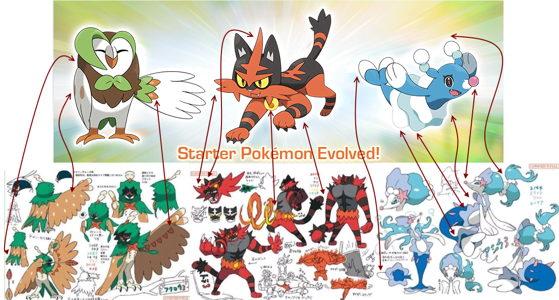 STARTER EVOLUTION LEAKS. SO GOOD W