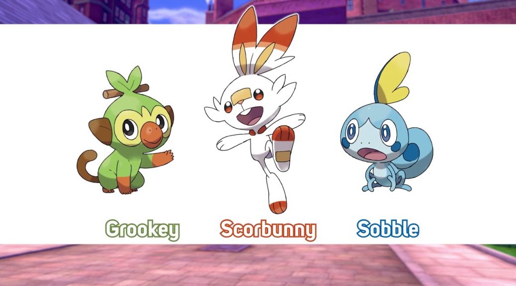 What could Scorbunny, Grookey and Sobble be based on and become?