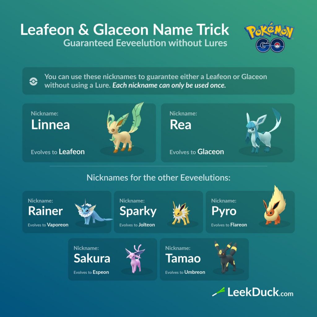 On Pokemon Go, the Eevee name trick isn't working for me anymore. I have  used the name trick for all the eevee evolutions and it wont work anymore,  can anyone tell me