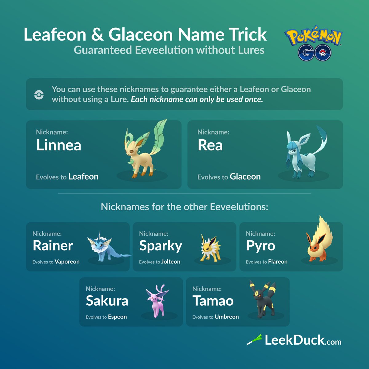 New Nicknames Discovered For Glaceon Leafeon Evolution In